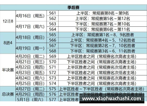 酷游官网2020CBA总决赛时间表公布：广东对阵新疆，次回合比赛时间确定 - 副本 - 副本